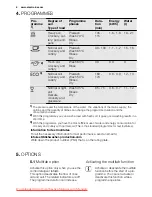 Preview for 6 page of Electrolux ESI 45010 User Manual