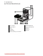 Preview for 20 page of Electrolux ESI 45010 User Manual