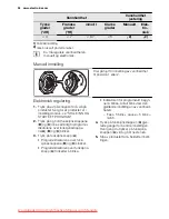 Preview for 24 page of Electrolux ESI 45010 User Manual