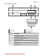 Preview for 37 page of Electrolux ESI 45010 User Manual