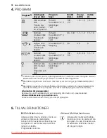 Preview for 38 page of Electrolux ESI 45010 User Manual