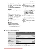 Preview for 47 page of Electrolux ESI 45010 User Manual