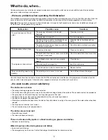 Preview for 13 page of Electrolux ESI 6104 Instruction Book