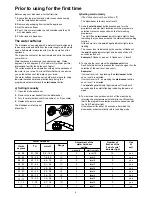 Preview for 6 page of Electrolux ESI 6105 Instruction Book