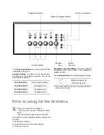 Preview for 7 page of Electrolux ESI 6231 User Information