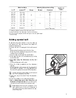 Preview for 9 page of Electrolux ESI 6231 User Information