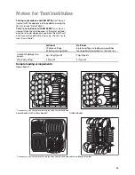 Preview for 28 page of Electrolux ESI 6231 User Information