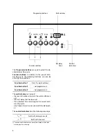 Предварительный просмотр 6 страницы Electrolux ESI 6251 User Information