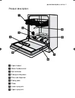 Предварительный просмотр 7 страницы Electrolux ESI 63010 User Manual