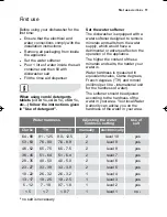 Предварительный просмотр 11 страницы Electrolux ESI 63010 User Manual