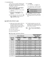 Preview for 10 page of Electrolux ESI 6601ROX User Manual