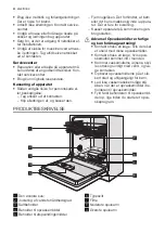 Preview for 4 page of Electrolux ESI 66065 User Manual