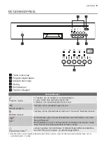 Preview for 5 page of Electrolux ESI 66065 User Manual