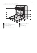 Preview for 33 page of Electrolux ESI 66065 User Manual