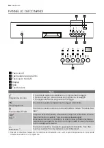 Preview for 34 page of Electrolux ESI 66065 User Manual