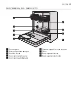 Preview for 49 page of Electrolux ESI 66065 User Manual