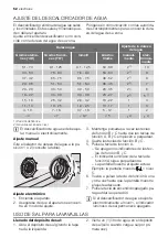 Preview for 52 page of Electrolux ESI 66065 User Manual