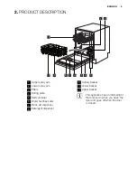 Предварительный просмотр 5 страницы Electrolux ESI 6700RAX User Manual