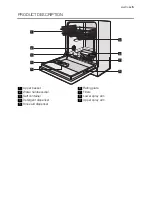 Preview for 5 page of Electrolux ESI 67070 User Manual