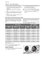 Preview for 8 page of Electrolux ESI 67070 User Manual