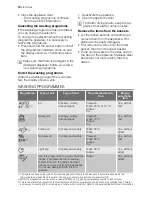 Preview for 12 page of Electrolux ESI 67070 User Manual