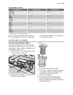 Preview for 13 page of Electrolux ESI 67070 User Manual