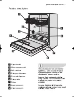 Предварительный просмотр 7 страницы Electrolux ESI 68850 User Manual