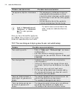 Preview for 18 page of Electrolux ESI5206LOX User Manual