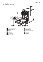 Preview for 25 page of Electrolux ESI5206LOX User Manual