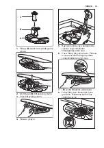 Preview for 35 page of Electrolux ESI5206LOX User Manual