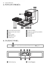 Предварительный просмотр 42 страницы Electrolux ESI5510LAK User Manual