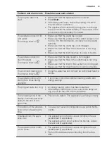 Preview for 19 page of Electrolux ESI5510LAX User Manual