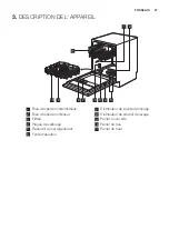 Preview for 27 page of Electrolux ESI5510LAX User Manual