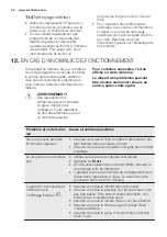 Preview for 40 page of Electrolux ESI5510LAX User Manual