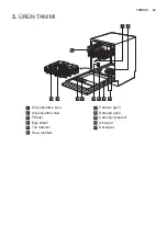 Preview for 49 page of Electrolux ESI5510LAX User Manual