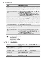 Preview for 64 page of Electrolux ESI5510LAX User Manual