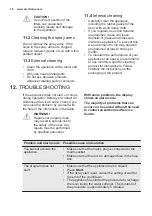 Preview for 18 page of Electrolux ESI5540LOW User Manual