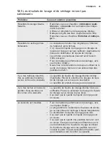 Preview for 43 page of Electrolux ESI5540LOW User Manual