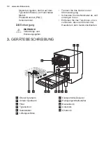 Preview for 50 page of Electrolux ESI5540LOW User Manual