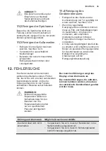 Preview for 63 page of Electrolux ESI5540LOW User Manual