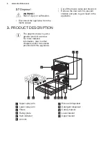 Предварительный просмотр 6 страницы Electrolux ESI5559LOX User Manual