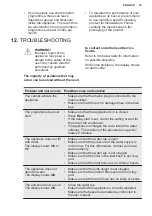 Preview for 19 page of Electrolux ESI5559LOX User Manual