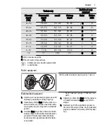 Предварительный просмотр 7 страницы Electrolux ESI6200LOK User Manual