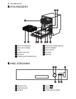 Предварительный просмотр 32 страницы Electrolux ESI6200LOK User Manual