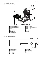 Предварительный просмотр 61 страницы Electrolux ESI6200LOK User Manual