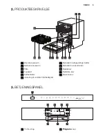 Предварительный просмотр 5 страницы Electrolux ESI6510LAW User Manual