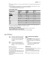 Предварительный просмотр 23 страницы Electrolux ESI6510LAW User Manual