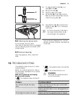 Предварительный просмотр 31 страницы Electrolux ESI6510LAW User Manual