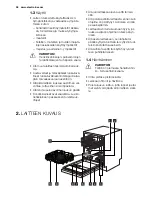 Предварительный просмотр 36 страницы Electrolux ESI6510LAW User Manual