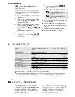 Предварительный просмотр 48 страницы Electrolux ESI6510LAW User Manual